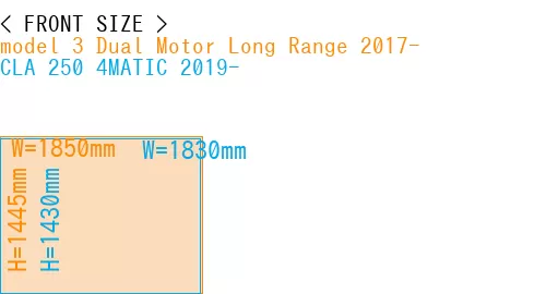 #model 3 Dual Motor Long Range 2017- + CLA 250 4MATIC 2019-